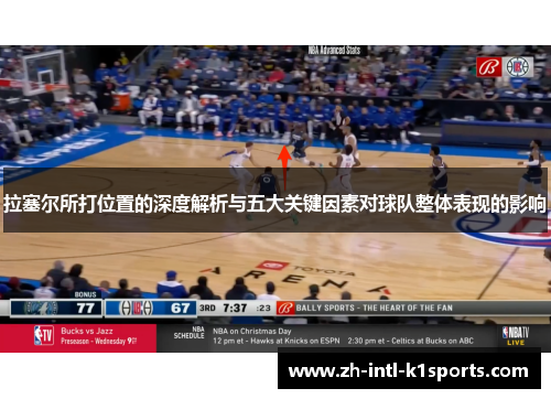 拉塞尔所打位置的深度解析与五大关键因素对球队整体表现的影响