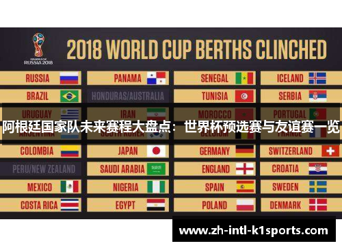 阿根廷国家队未来赛程大盘点：世界杯预选赛与友谊赛一览