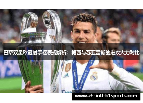 巴萨双星欧冠射手榜表现解析:梅西与苏亚雷斯的进攻火力对比 巴萨双星欧冠射手榜表现解析:梅西与苏亚雷斯的进攻火力对比