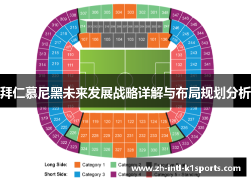 拜仁慕尼黑未来发展战略详解与布局规划分析 拜仁慕尼黑未来发展战略详解与布局规划分析