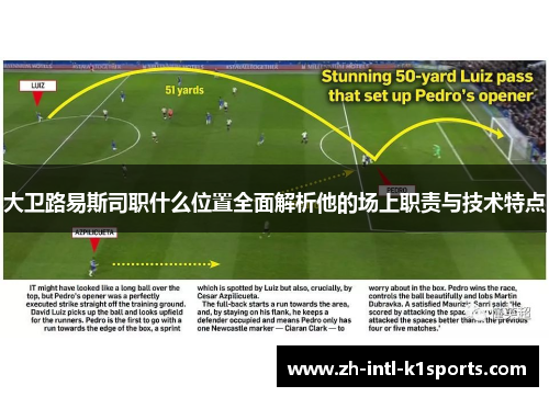 大卫路易斯司职什么位置全面解析他的场上职责与技术特点