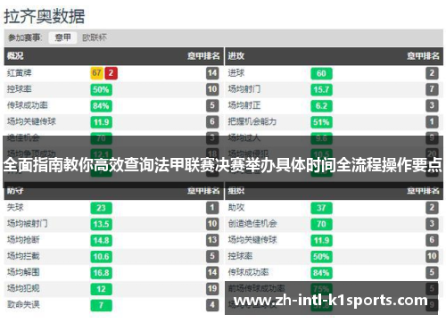 全面指南教你高效查询法甲联赛决赛举办具体时间全流程操作要点 全面指南教你高效查询法甲联赛决赛举办具体时间全流程操作要点