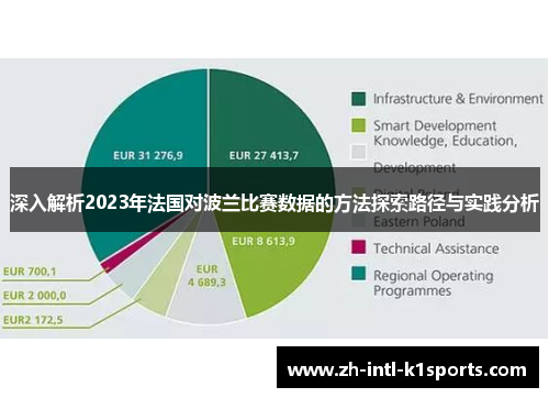 深入解析2023年法国对波兰比赛数据的方法探索路径与实践分析 深入解析2023年法国对波兰比赛数据的方法探索路径与实践分析