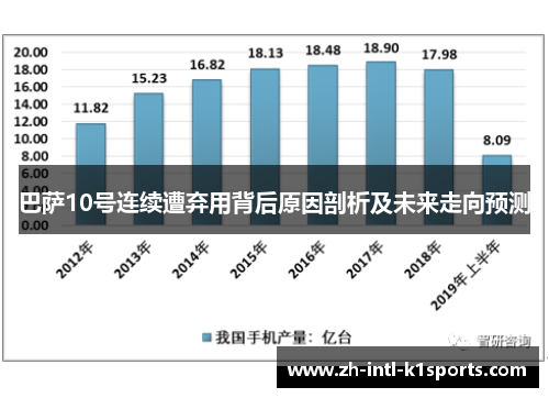 巴萨10号连续遭弃用背后原因剖析及未来走向预测 巴萨10号连续遭弃用背后原因剖析及未来走向预测