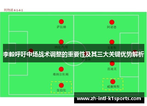 李毅呼吁中场战术调整的重要性及其三大关键优势解析 李毅呼吁中场战术调整的重要性及其三大关键优势解析