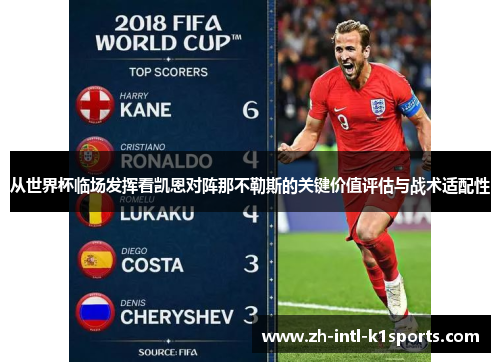 从世界杯临场发挥看凯恩对阵那不勒斯的关键价值评估与战术适配性 从世界杯临场发挥看凯恩对阵那不勒斯的关键价值评估与战术适配性