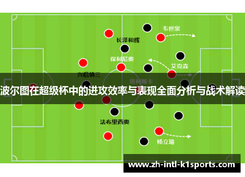 波尔图在超级杯中的进攻效率与表现全面分析与战术解读